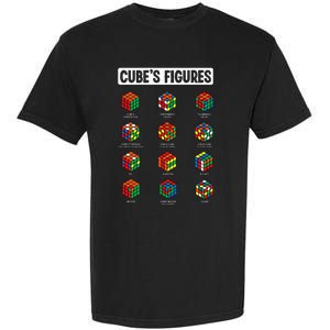 Funny Cube's Figures Rubik Speed Cubing Player Garment-Dyed Heavyweight T-Shirt