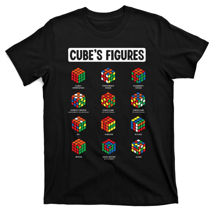 Funny Cube's Figures Rubik Speed Cubing Player T-Shirt