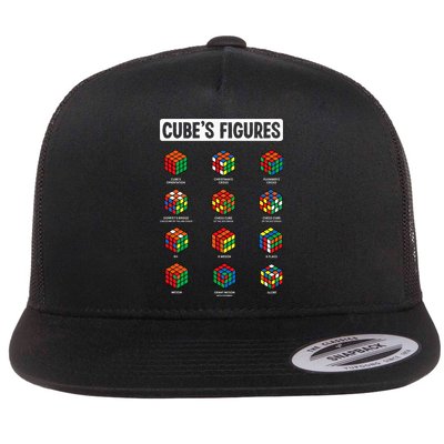 Funny Cube's Figures Rubik Speed Cubing Player Flat Bill Trucker Hat