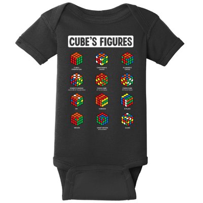 Funny Cube's Figures Rubik Speed Cubing Player Baby Bodysuit