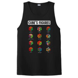 Funny Cube's Figures Rubik Speed Cubing Player PosiCharge Competitor Tank