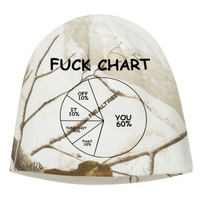 Fuck Chart Kati - Camo Knit Beanie