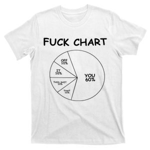 Fuck Chart T-Shirt