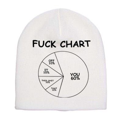 Fuck Chart Short Acrylic Beanie