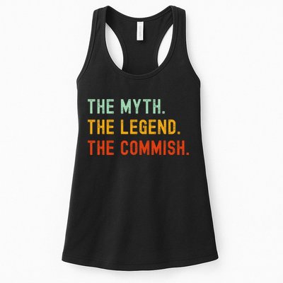 Funny Commish Fantasy Baseball Commissioner Sarcastic Womens Tank Top