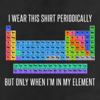 Funny Chemistry 7 Panel Mesh Trucker Snapback Hat