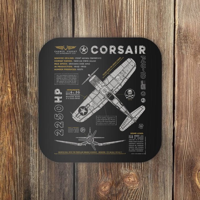 F4U Corsair Coaster