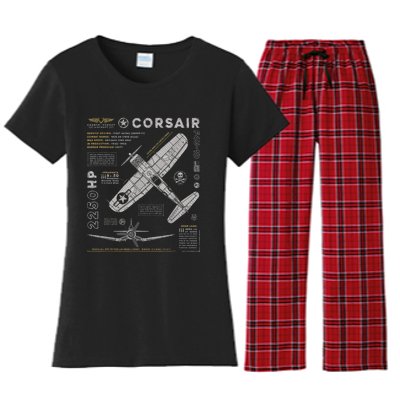 F4U Corsair Women's Flannel Pajama Set