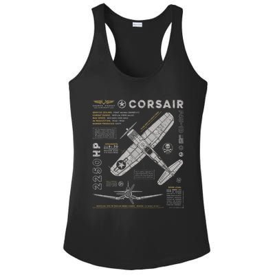 F4U Corsair Ladies PosiCharge Competitor Racerback Tank