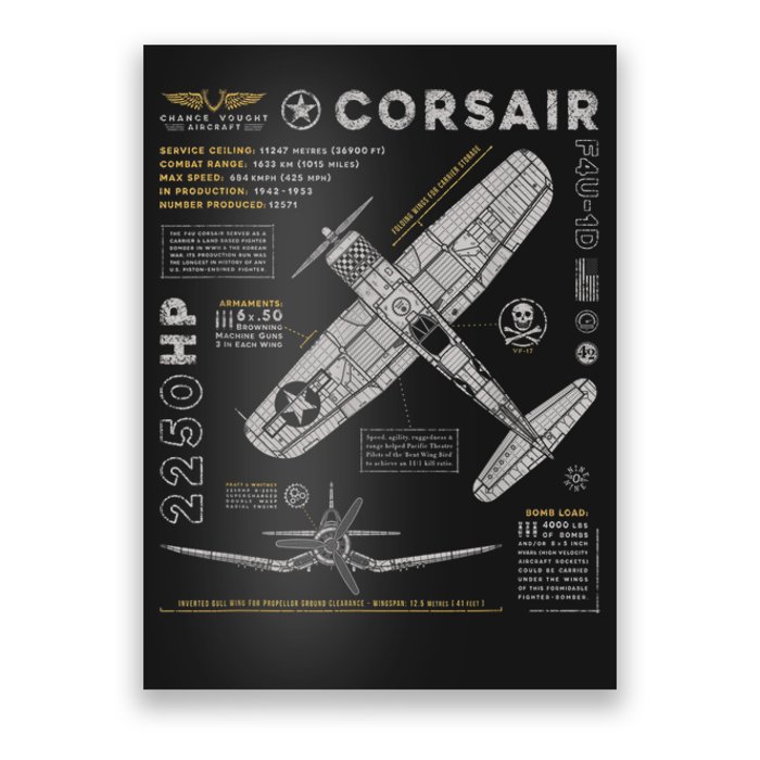 F4U Corsair Poster