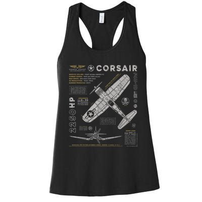 F4U Corsair Women's Racerback Tank