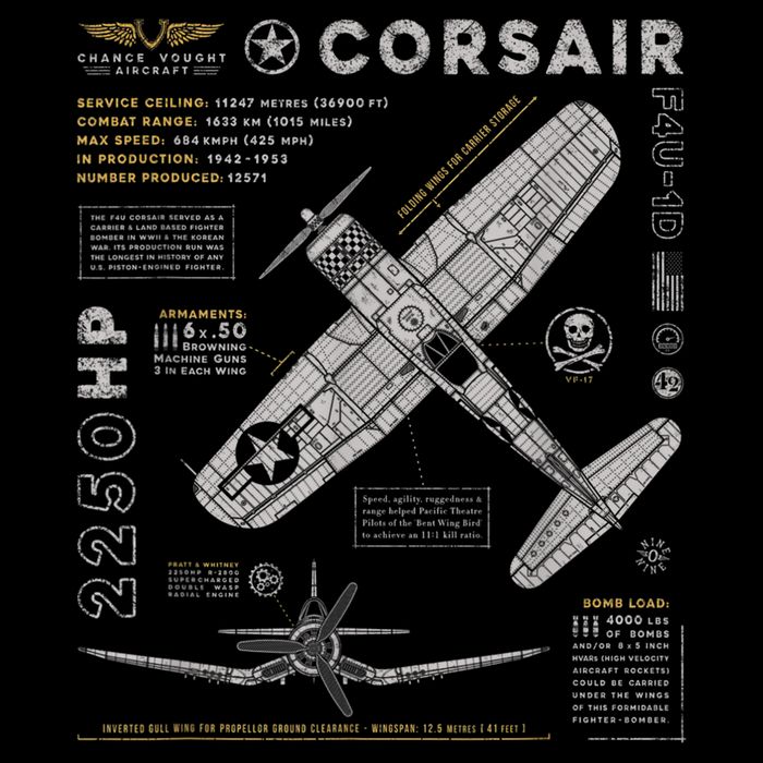F4U Corsair Cropped Pullover Crew