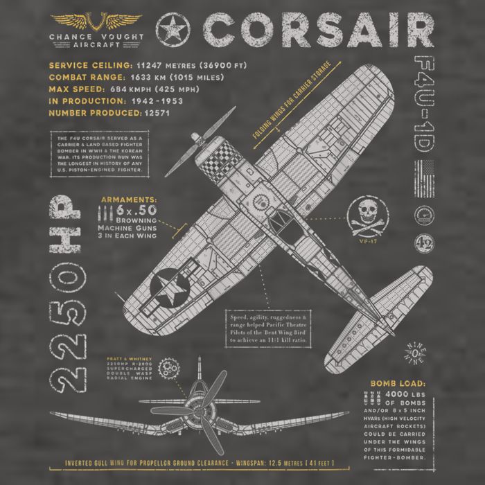 F4U Corsair Vector Backpack