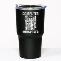 Funny Computer Geek Tech Nerd Gift Men Women Cool Support Tumbler
