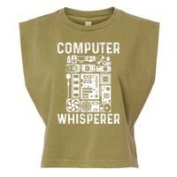 Funny Computer Geek Tech Nerd Gift Men Women Cool Support Garment-Dyed Women's Muscle Tee