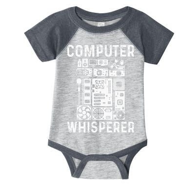 Funny Computer Geek Tech Nerd Gift Men Women Cool Support Infant Baby Jersey Bodysuit