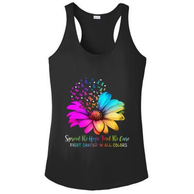 Fight Cancer In All Color Spread The Hope Find A Cure P.Ink Gift Ladies PosiCharge Competitor Racerback Tank