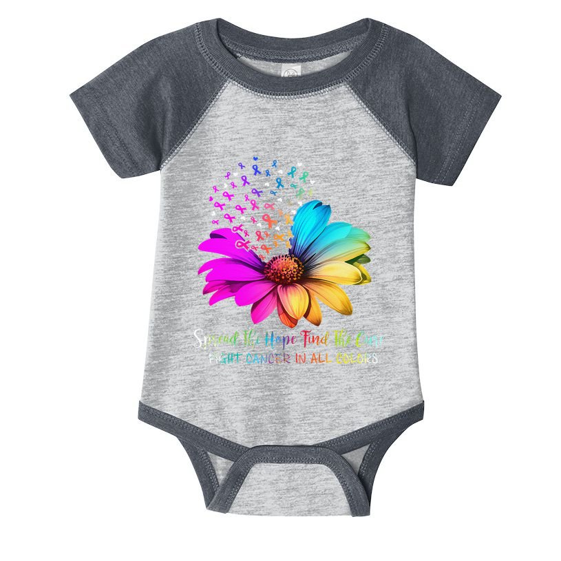 Fight Cancer In All Color Spread The Hope Find A Cure P.Ink Gift Infant Baby Jersey Bodysuit