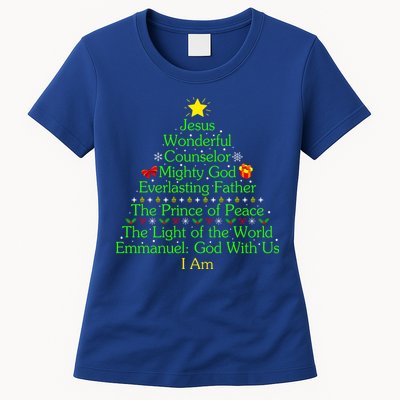 Funny Christmas Jesus Wonderful Counselor Mighty God Womens T-Shirt