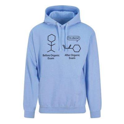 Funny Chemistry Joke Organic Chemistry Before After Exams Gift Unisex Surf Hoodie