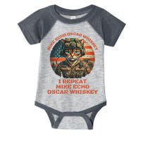Funny Cat Military Mike Echo Oscar Foxtrot Meow Infant Baby Jersey Bodysuit