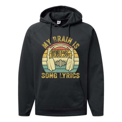 Funny & Cool Music Lover Life My Brain Is 80% Song Lyrics Performance Fleece Hoodie