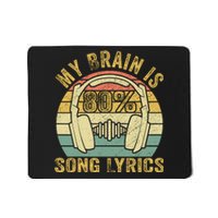 Funny & Cool Music Lover Life My Brain Is 80% Song Lyrics Mousepad