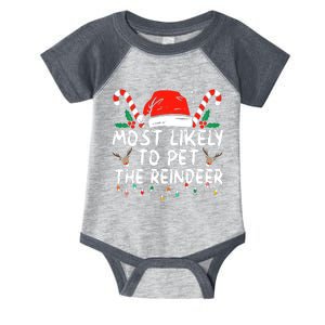 Funny Christmas Most Likely To Pet The Reindeer Infant Baby Jersey Bodysuit