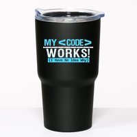 Funny Coder My Code Works I Have No Idea Why Tumbler