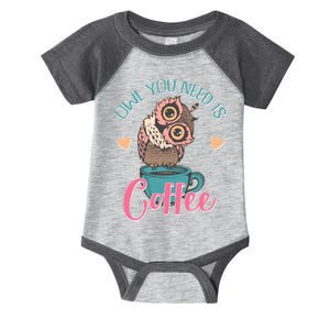 Funny Cute Owl You Need Is Coffee Infant Baby Jersey Bodysuit