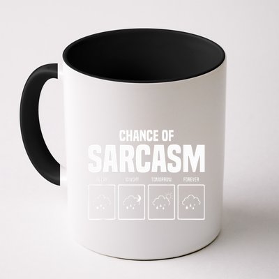 Funny Chance Of Sarcasm Weather Forecast Sarcastic Humor  Mug