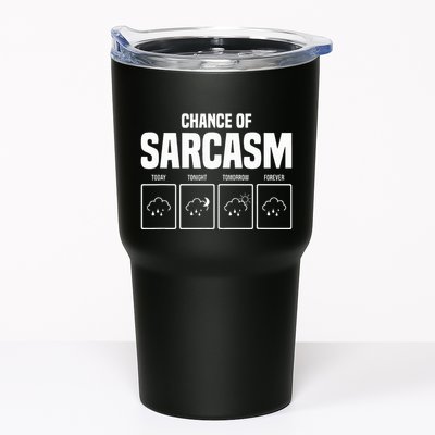 Funny Chance Of Sarcasm Weather Forecast Sarcastic Humor  Tumbler