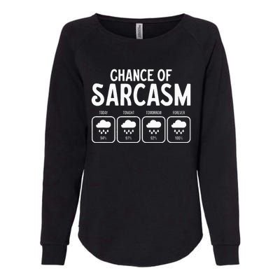 Funny Chance Of Sarcasm Weather Forecast Sarcastic Humor Womens California Wash Sweatshirt