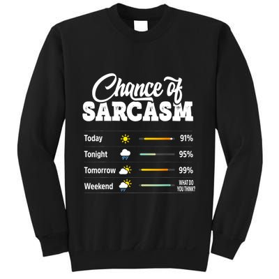 Funny Chance Of Sarcasm Humor Fun Sarcastic Sweatshirt