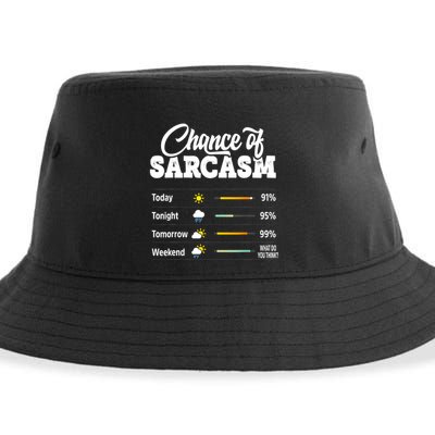 Funny Chance Of Sarcasm Humor Fun Sarcastic Sustainable Bucket Hat