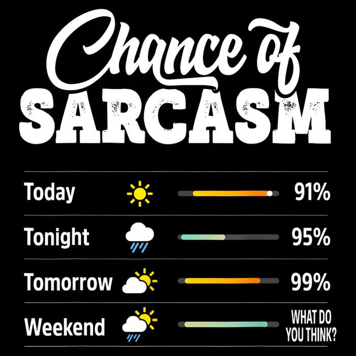 Funny Chance Of Sarcasm Humor Fun Sarcastic Sustainable Bucket Hat