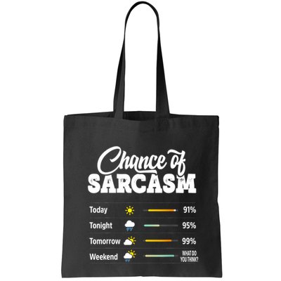 Funny Chance Of Sarcasm Humor Fun Sarcastic Bag
