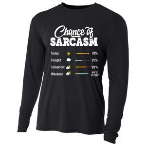 Funny Chance Of Sarcasm Humor Fun Sarcastic Cooling Performance Long Sleeve Crew