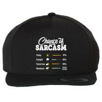 Funny Chance Of Sarcasm Humor Fun Sarcastic Wool Snapback Cap