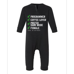 Funny Computer Programmer Software Developer For Women Infant Fleece One Piece