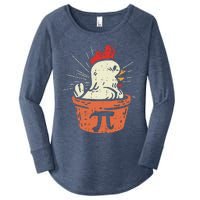 Funny Chicken Pot Pi Day Pie Math Lover Geek Gift 3.14 Women's Perfect Tri Tunic Long Sleeve Shirt