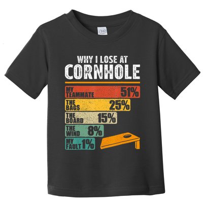 Funny Cornhole Player Why I Lose At Cornhole Toddler T-Shirt