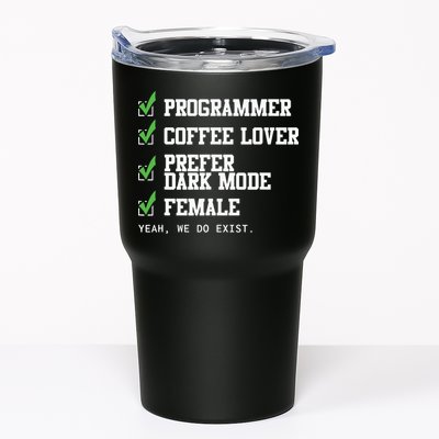 Funny Computer Programmer Software Developer For Women Tumbler