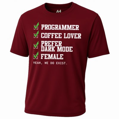 Funny Computer Programmer Software Developer For Women Performance Shirt
