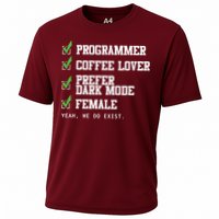 Funny Computer Programmer Software Developer For Women Performance Shirt
