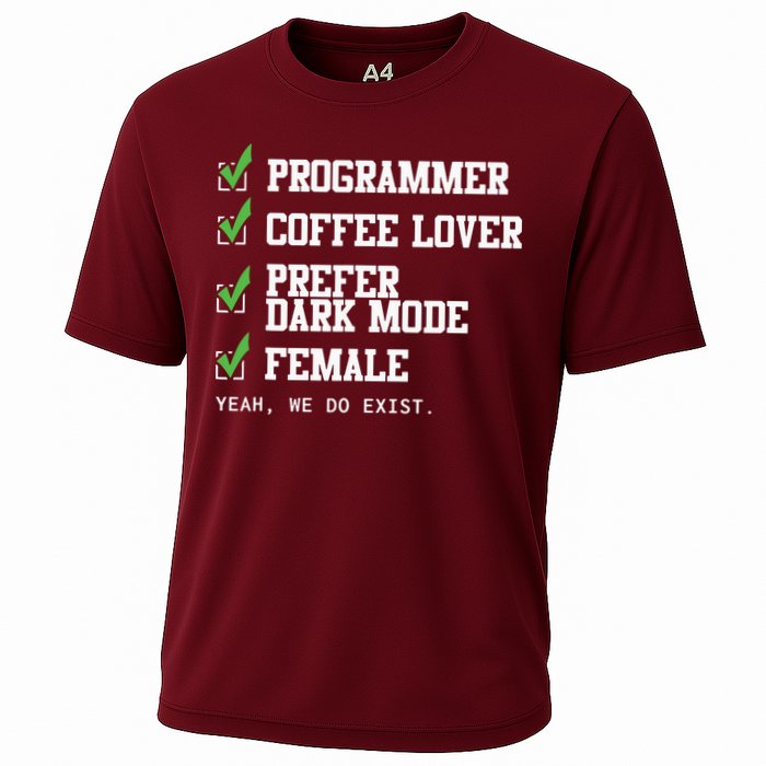 Funny Computer Programmer Software Developer For Women Performance Shirt