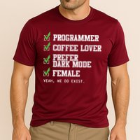 Funny Computer Programmer Software Developer For Women Performance Shirt