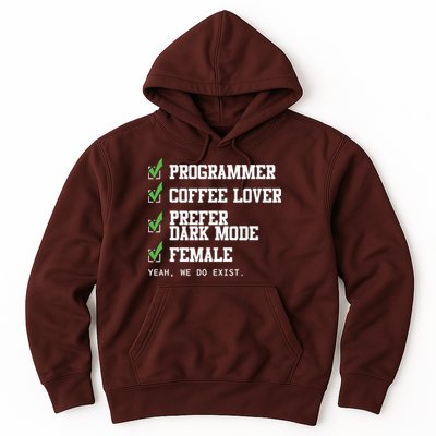 Funny Computer Programmer Software Developer For Women Hoodie