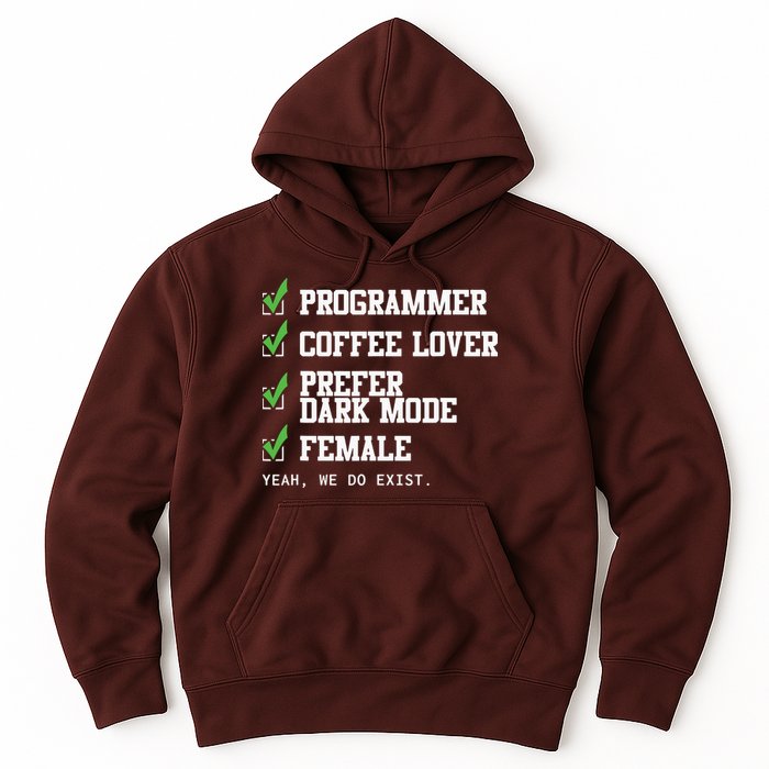 Funny Computer Programmer Software Developer For Women Hoodie