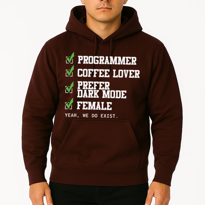 Funny Computer Programmer Software Developer For Women Hoodie